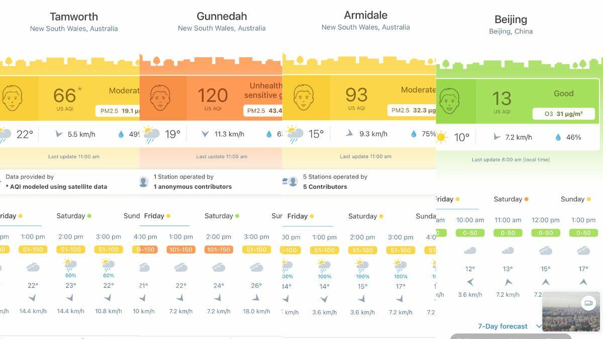 IQAir quality app reports that air qaulity in Tamworth, Gunnedah, and Armidale is worse than in Beijing China. 